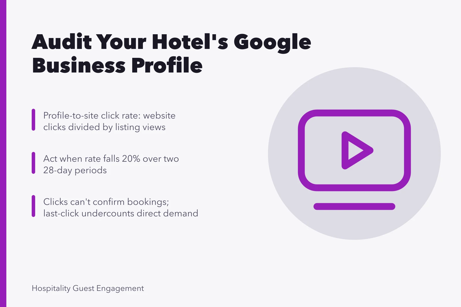 Hotel Google Business Profile audit card showing click rate metric and trigger. How to Audit Your Hotel's Google Business Profile for More Direct Bookings