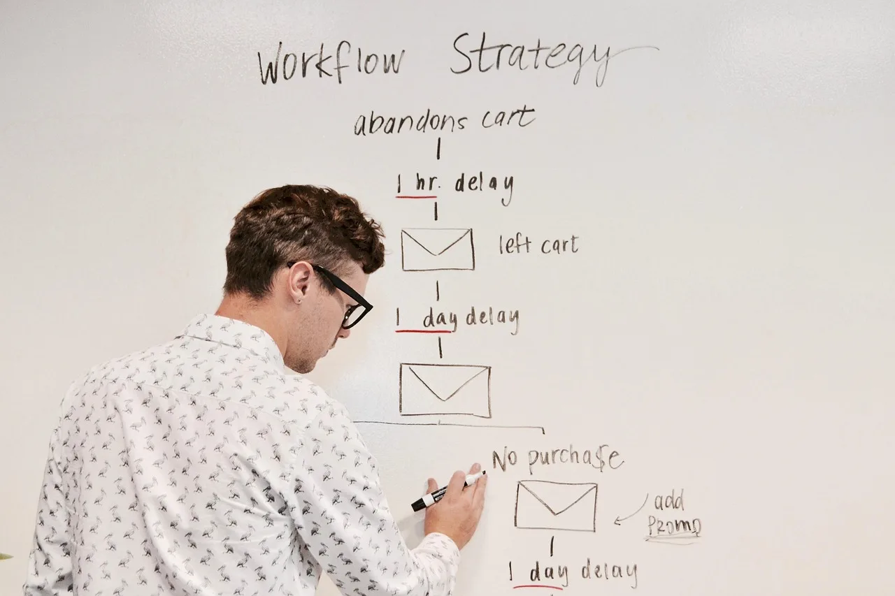 marketing, business, whiteboard, workflow, campaign, email, strategy, planning, brainstorming, automation, marketingautomation, meeting, whiteboard, workflow, workflow, workflow, workflow, workflow, automation, automation. Best restaurant advertising agencies: a vetting framework
