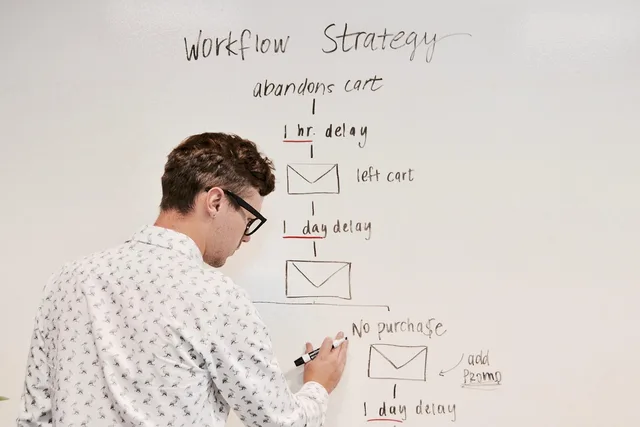 marketing, business, whiteboard, workflow, campaign, email, strategy, planning, brainstorming, automation, marketingautomation, meeting, whiteboard, workflow, workflow, workflow, workflow, workflow, automation, automation. Best restaurant advertising agencies: a vetting framework
