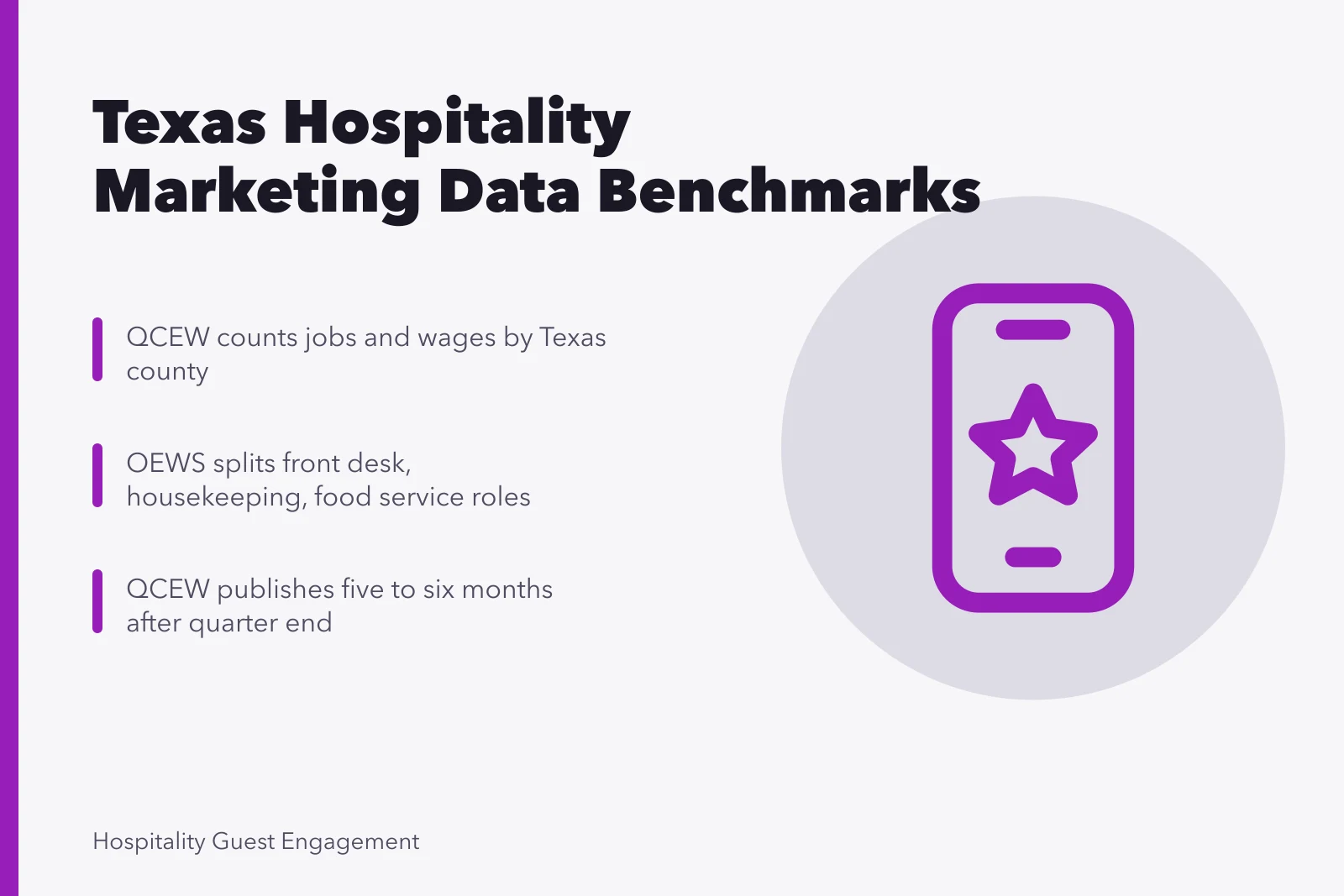 Card showing BLS and Census data benchmarks for Texas hospitality marketing. Using BLS and Census data for hospitality marketing in Texas