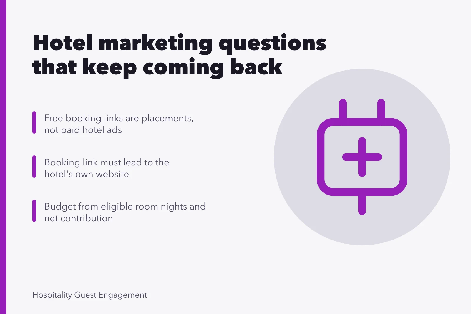 Card summarizing hotel marketing questions on booking links, budgets, and direct bookings. The hotel marketing questions that keep coming back