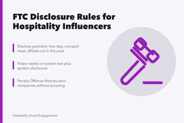 Card on FTC endorsement disclosure rules for hotel and restaurant influencers. FTC endorsement guides for hospitality influencers, an overview