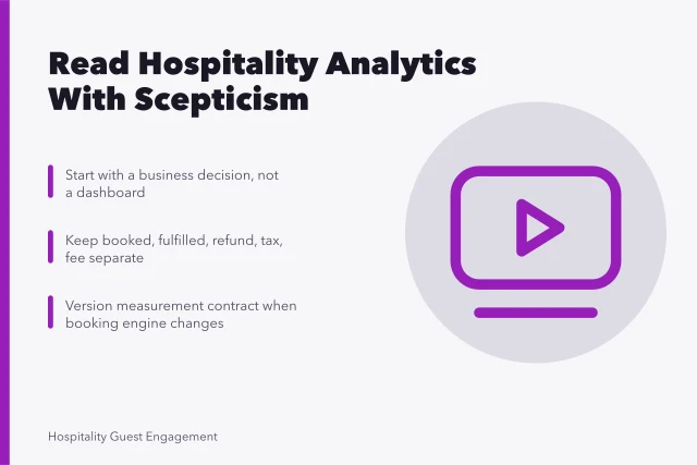 Card on sceptical reading of hospitality marketing analytics and measurement contracts. Reading hospitality marketing analytics with a sceptical eye
