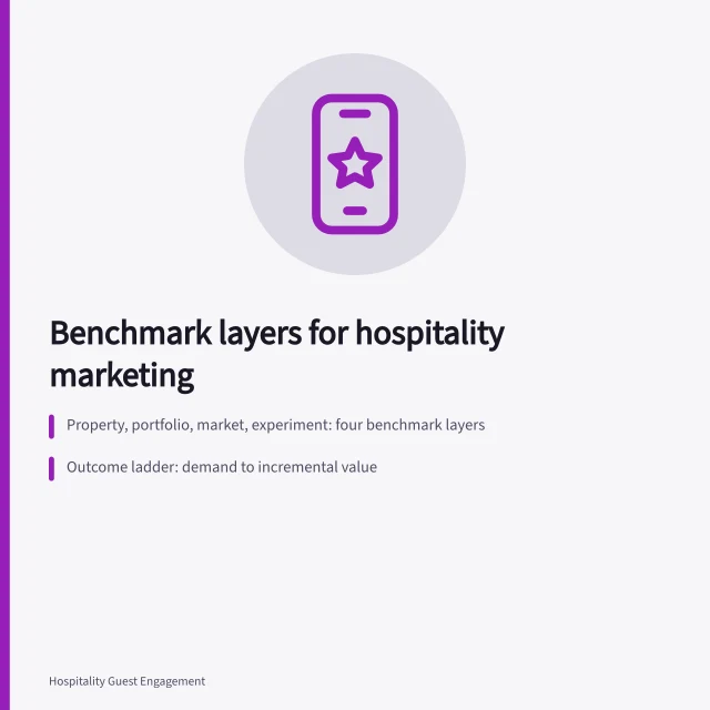 Card showing four benchmark layers and metric contract for hospitality marketing. Hospitality marketing strategy benchmarks: baselines, ranges and outliers
