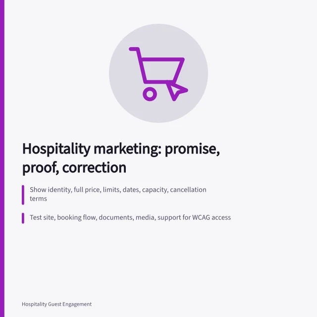 Card summarizing hospitality marketing offer disclosure, accessibility testing, and operating record steps. A working brief on hospitality marketing strategy best practices, updated for 2027