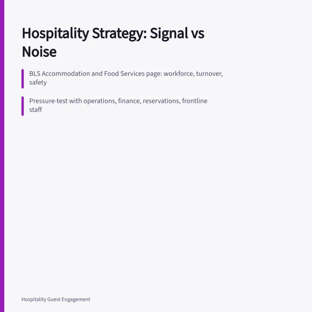 Hospitality marketing strategy card with evidence, choices, and pressure-test steps. Hospitality marketing strategy development: signal versus noise