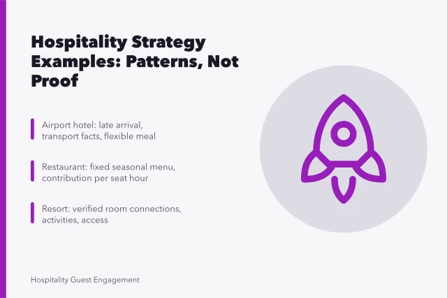 Card summarizing eight hospitality marketing strategy patterns and their tradeoffs. Where the hospitality marketing strategy examples agree, and where they do not