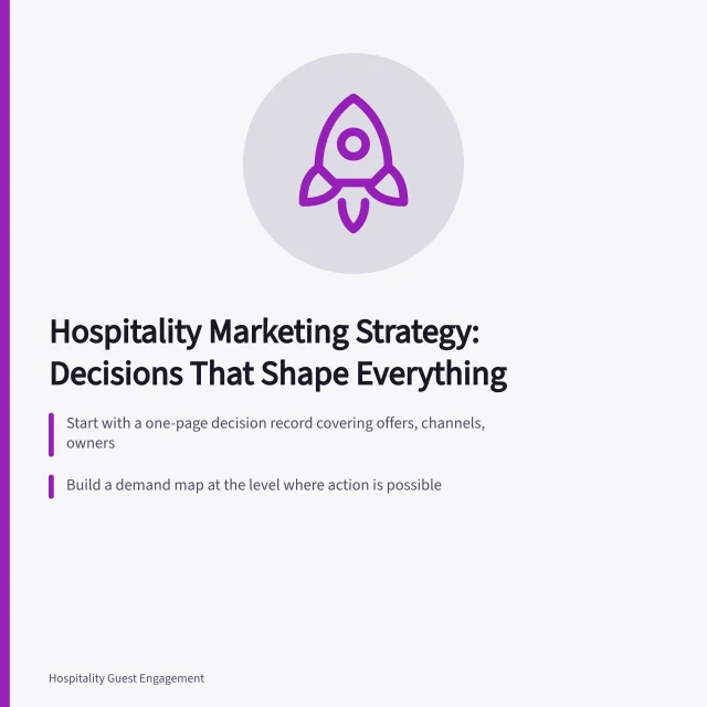 Hospitality marketing strategy decisions: demand map, bookable offers, channel roles. Hospitality marketing strategy: the choices that shape everything else, 2027 edition