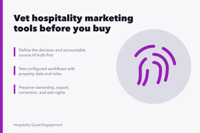 Checklist for evaluating hospitality marketing strategy tools and vendor evidence. Hospitality marketing strategy tools under review: the good, the weak and the verdict