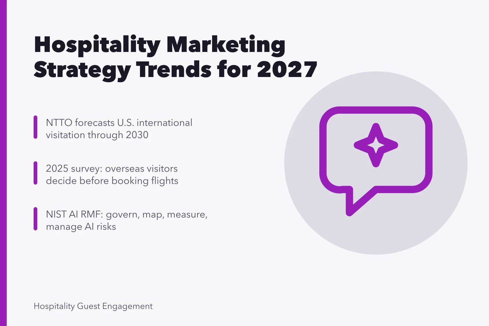 Card summarizing hospitality marketing strategy trends for 2027. Marketing strategy for hospitality brands: what is actually shifting this year