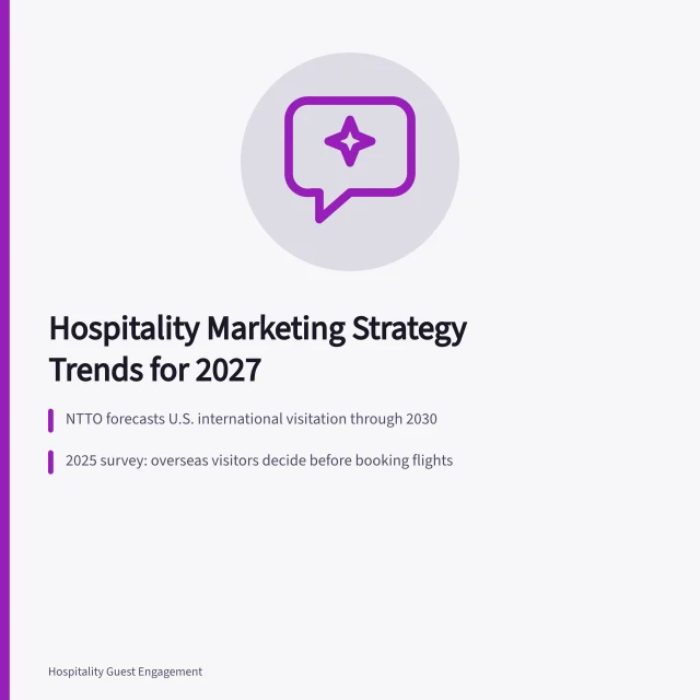Card summarizing hospitality marketing strategy trends for 2027. Marketing strategy for hospitality brands: what is actually shifting this year