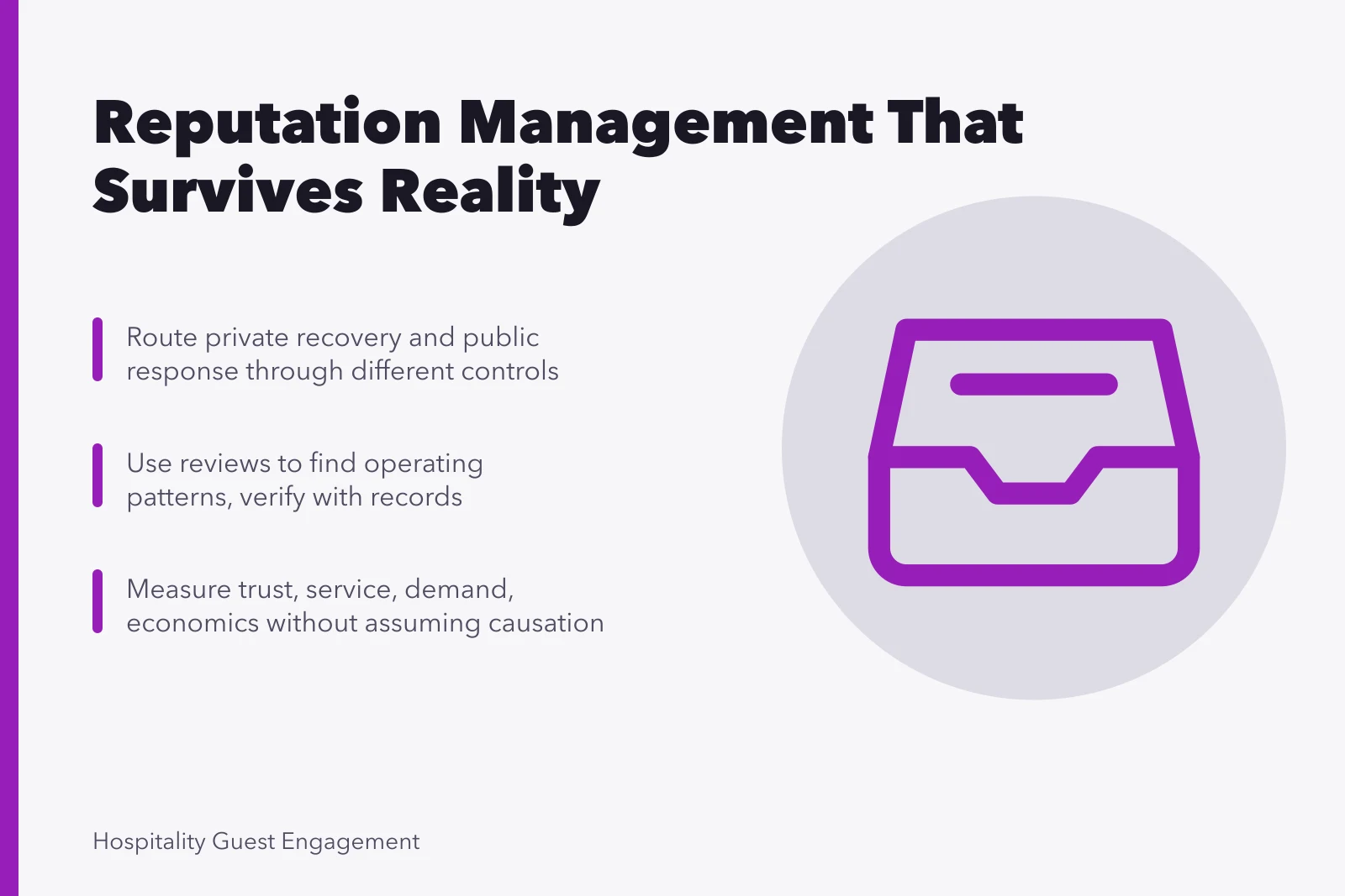 Card summarizing hospitality reputation management: separate recovery, public response, verify patterns, measure without causation. Hospitality reputation management: the version that survives contact with reality