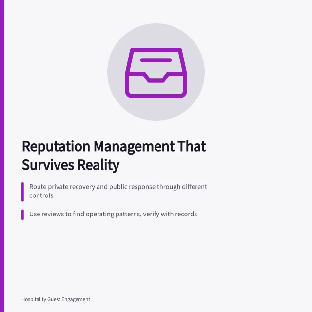 Card summarizing hospitality reputation management: separate recovery, public response, verify patterns, measure without causation. Hospitality reputation management: the version that survives contact with reality