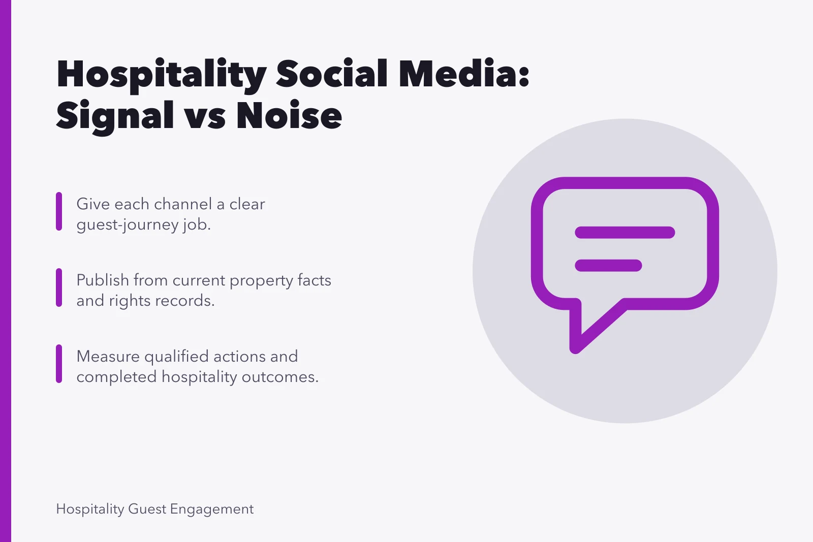 Card summarizing hospitality social media strategy: channel jobs, property facts, qualified outcomes. Hospitality social media: signal versus noise, updated for 2027