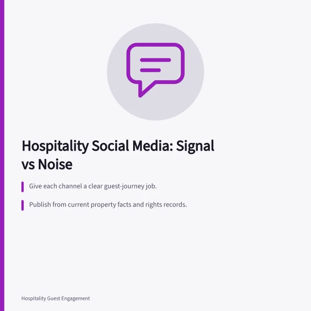 Card summarizing hospitality social media strategy: channel jobs, property facts, qualified outcomes. Hospitality social media: signal versus noise, updated for 2027