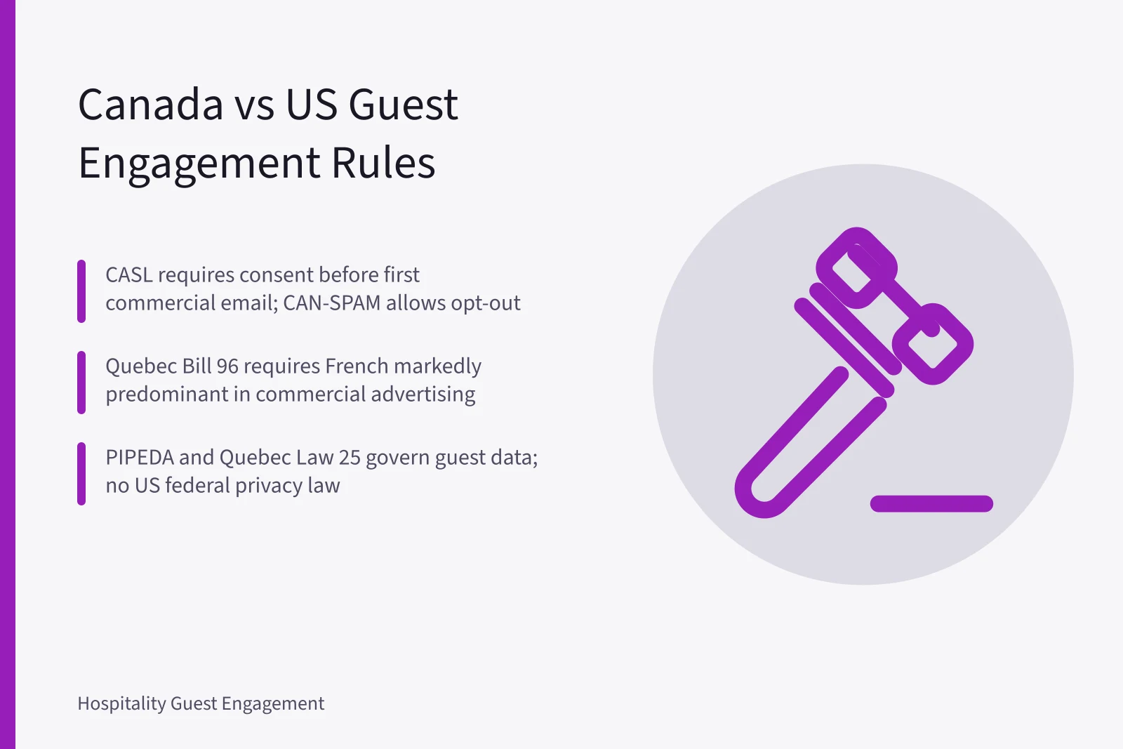 Card comparing Canadian and US hotel guest engagement compliance rules. Hotel and restaurant guest engagement rules in Canada versus the US