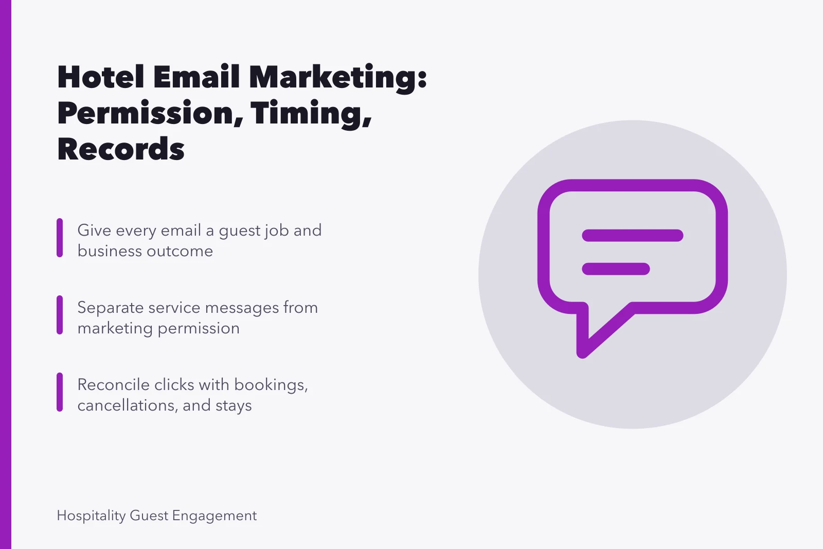 Card summarizing hotel email marketing permission, timing, and booking reconciliation. Notes on hotel email marketing from the field