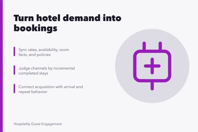 Hotel marketing guide card on turning demand into bookings. Turning hotel demand into bookings: a practical marketing guide