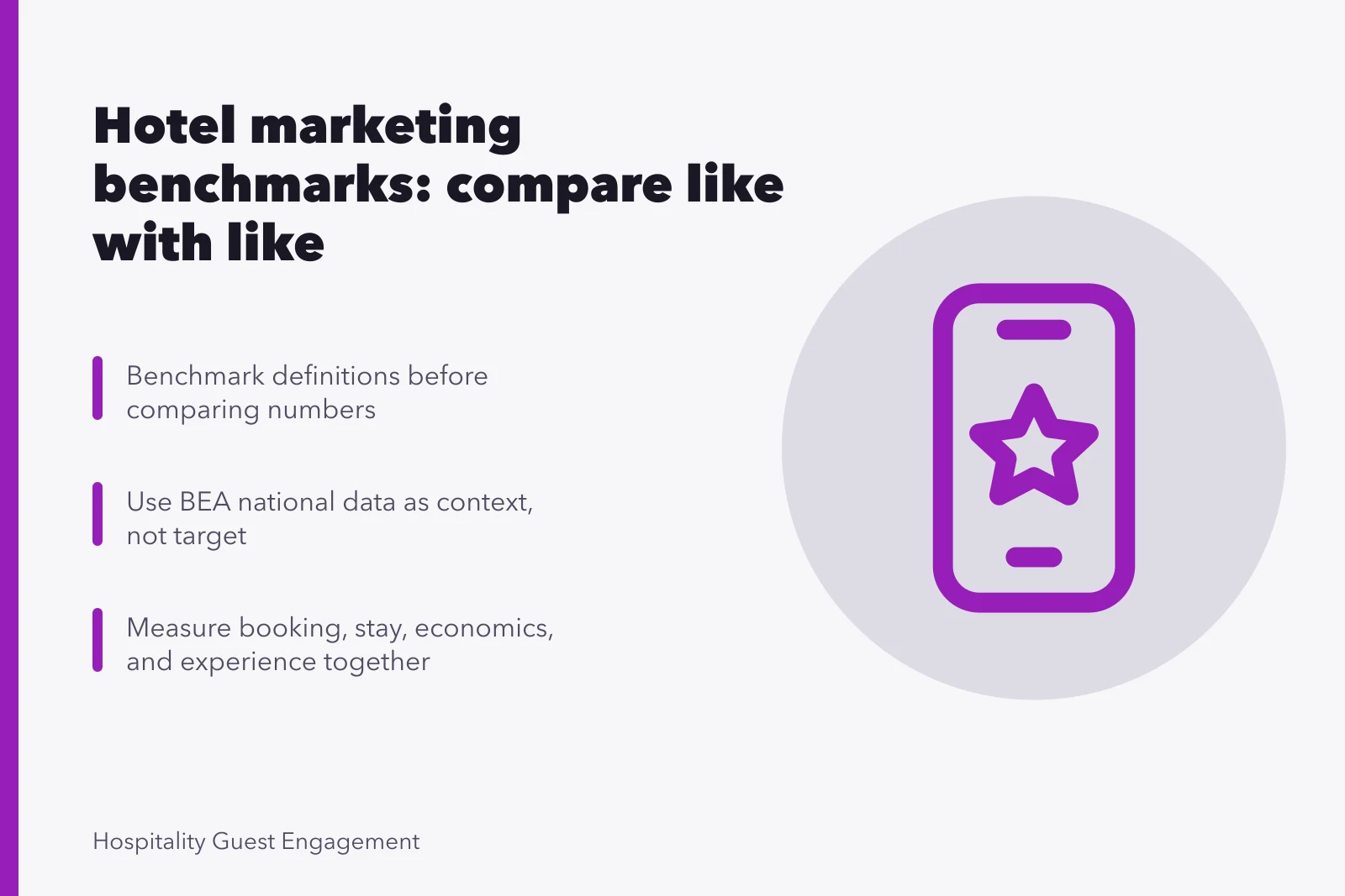 Hotel marketing benchmark ladder from demand to learning. What good looks like: hotel marketing benchmarks