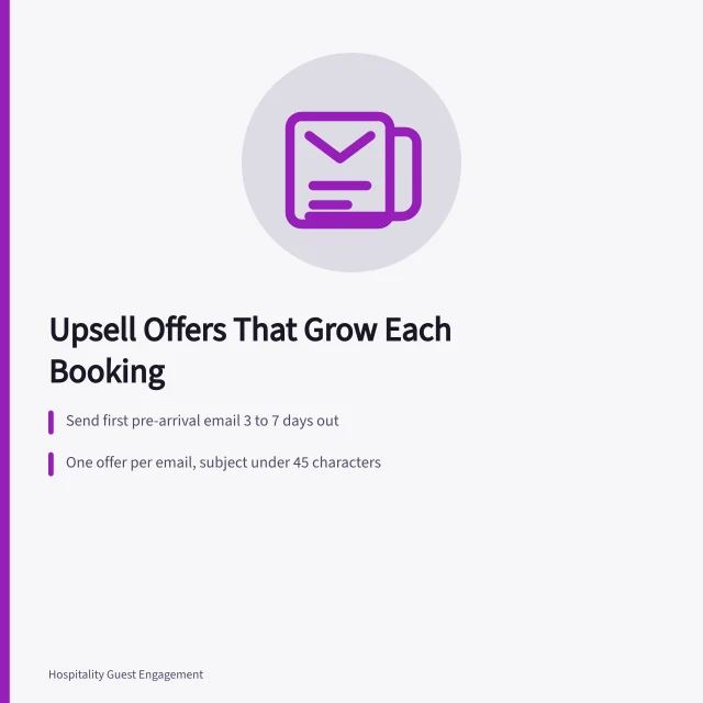 Card listing pre-arrival upsell email timing and revenue tracking steps. Hotel upsell ideas that turn a confirmed booking into a bigger stay