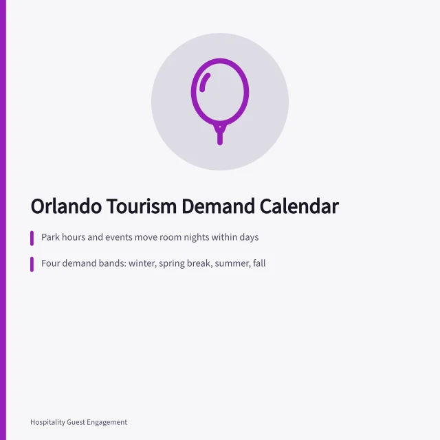 Calendar icon representing Orlando tourism seasonal demand planning. Seasonal demand in Orlando tourism and its marketing calendar