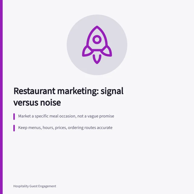 Card summarizing restaurant marketing: occasion focus, accurate listings, profitable visits. Restaurant marketing: signal versus noise