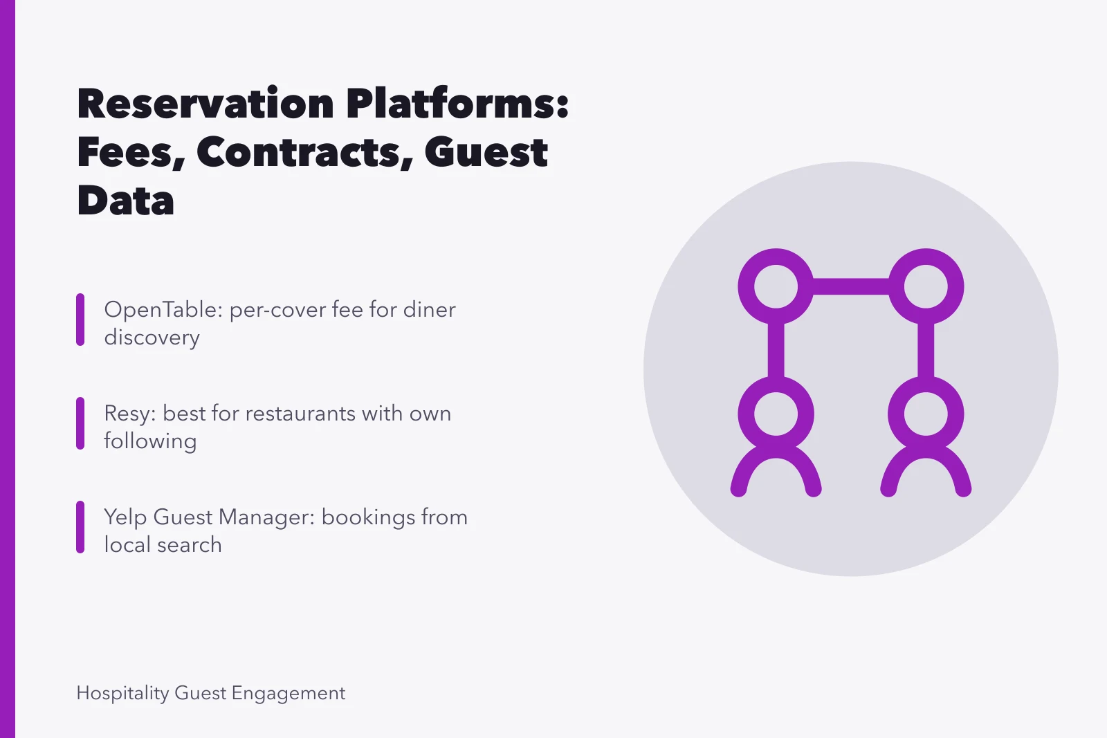 Comparison of OpenTable, Resy, and Yelp Guest Manager reservation platforms. Restaurant Reservation Platforms Compared for Independent US Restaurants