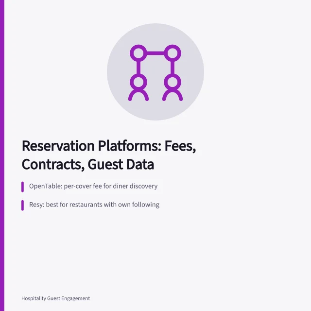 Comparison of OpenTable, Resy, and Yelp Guest Manager reservation platforms. Restaurant Reservation Platforms Compared for Independent US Restaurants
