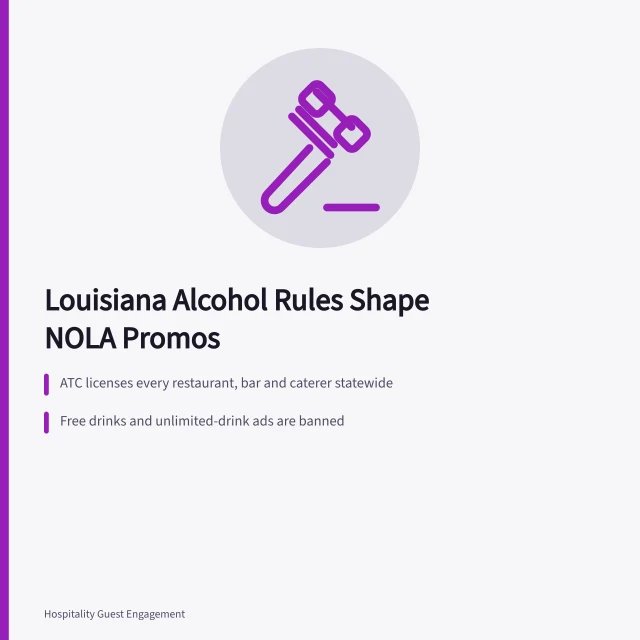 Card on Louisiana alcohol rules shaping New Orleans restaurant marketing. 3 ways state alcohol rules shape New Orleans restaurant marketing