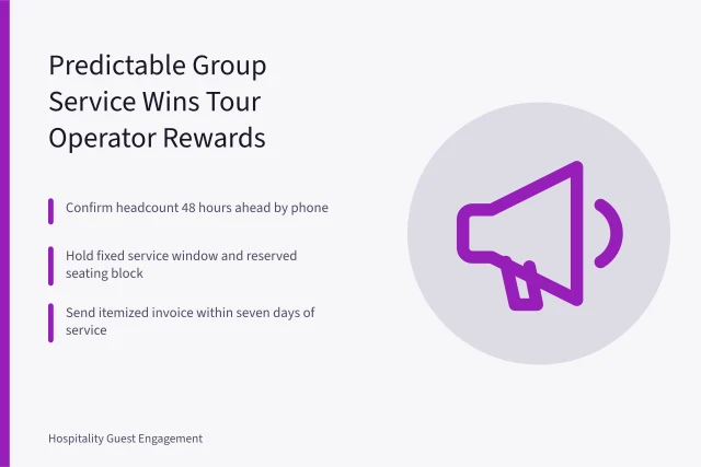 Card summarizing tour operator partnership predictability for hotels and restaurants. Tour operator partnerships and local business predictability: a US hospitality guide