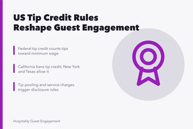 Card explaining US tip credit rules and guest engagement. How US tip credit rules change guest engagement for restaurants