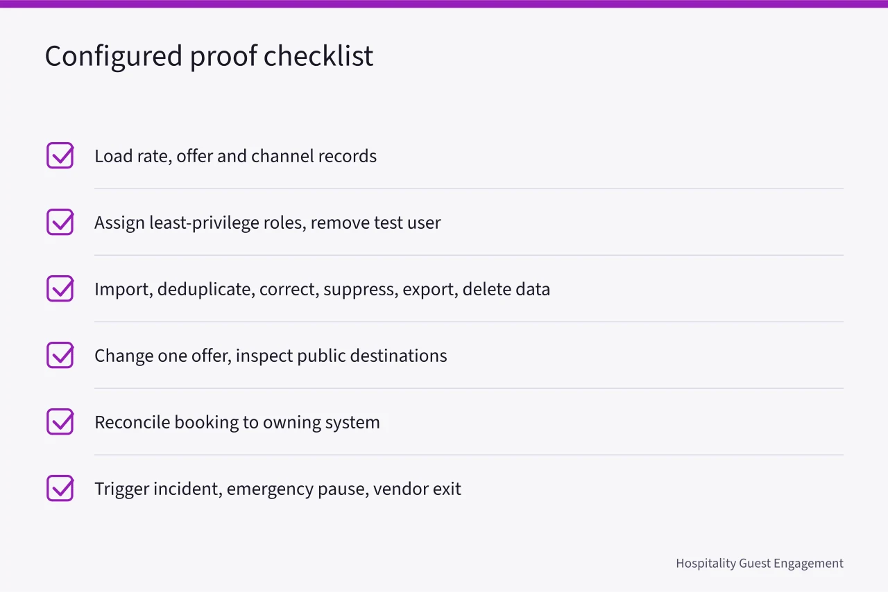Checklist of six configured proof steps for hospitality marketing tools (Hospitality marketing strategy tools under review: the good, the weak and the verdict)