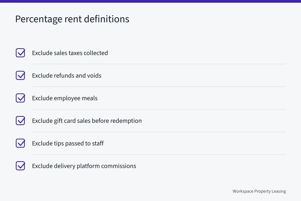 Checklist of gross sales exclusions for percentage rent (Licenses vs landlord control: the two things hospitality property really turns on)